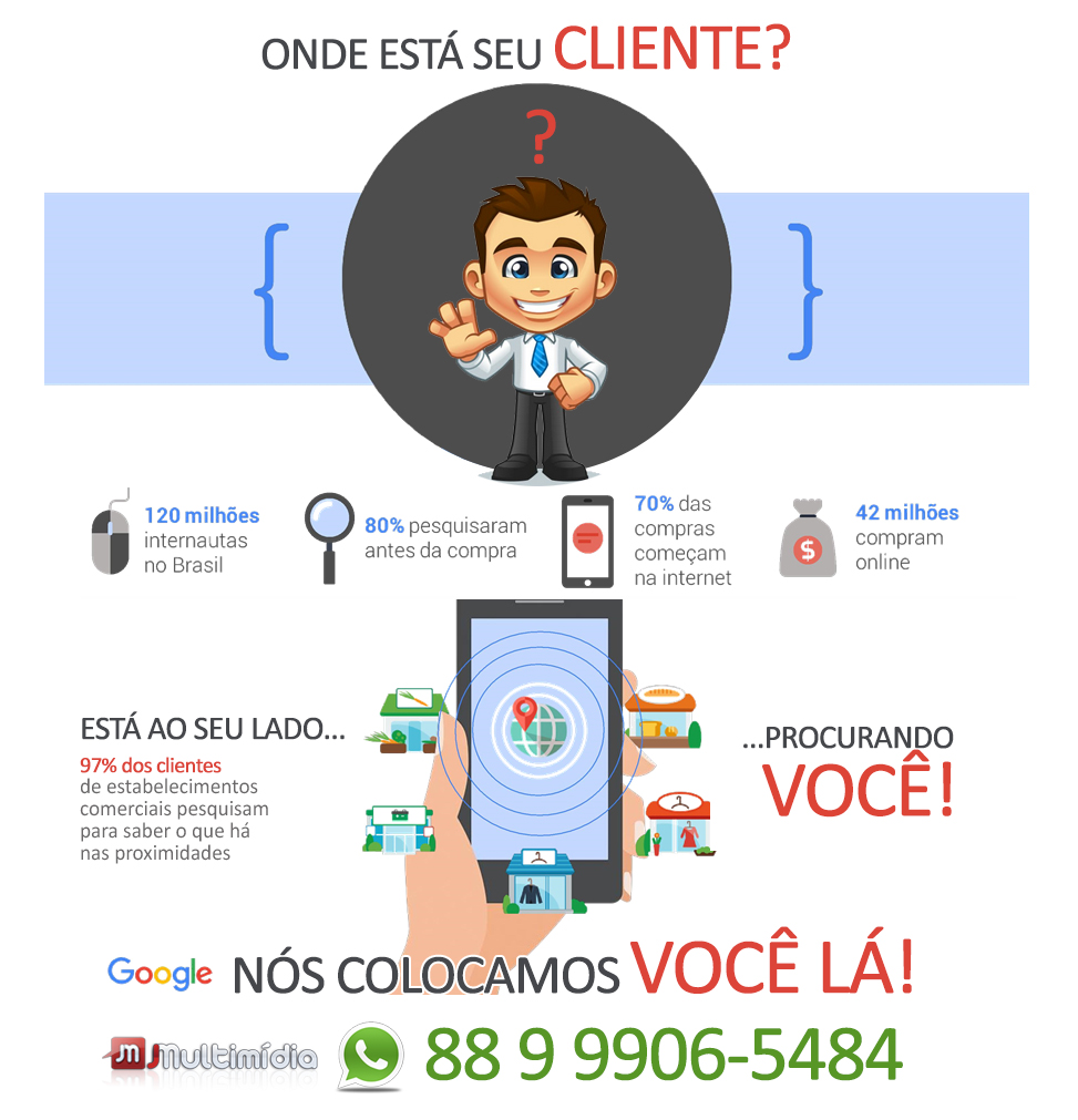 Anuncie no Google Adwords